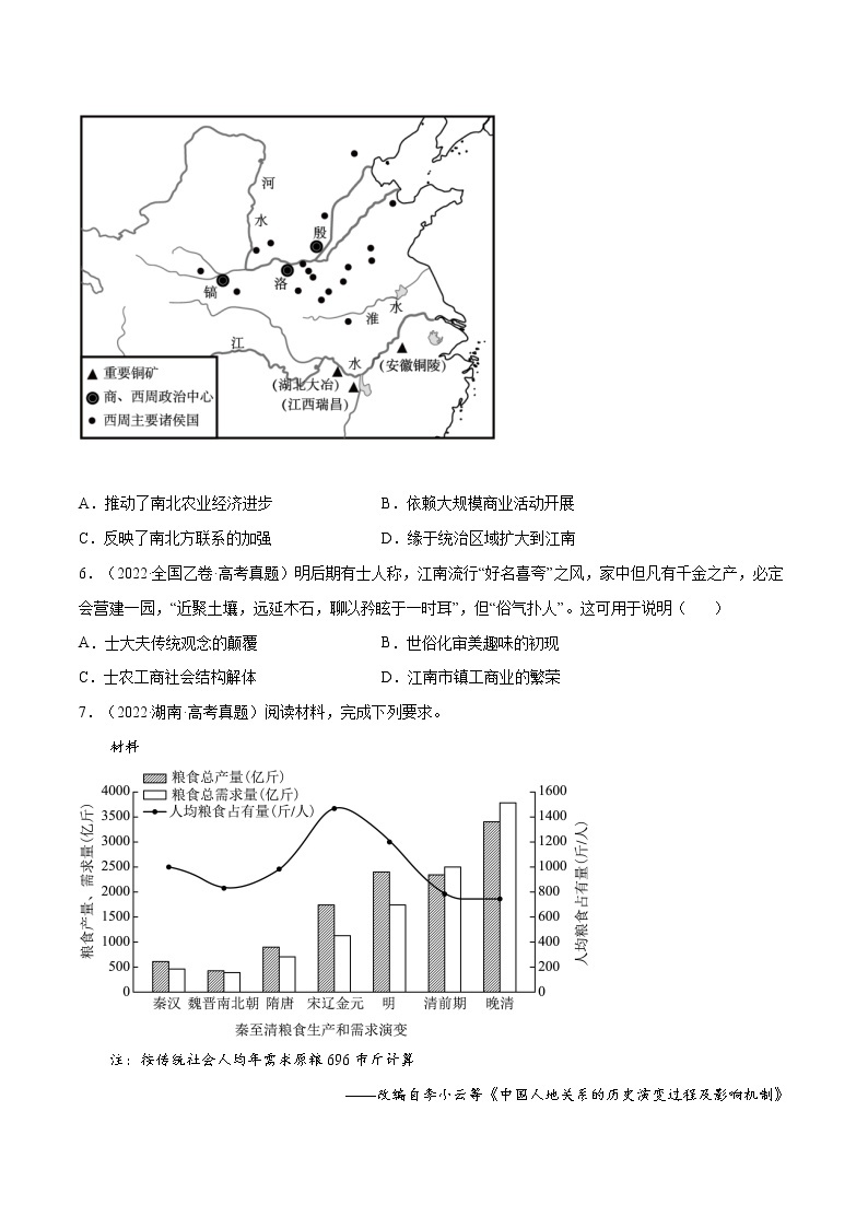 专题02 古代中国的经济-五年（2018-2022）高考历史真题分项汇编（全国通用）02