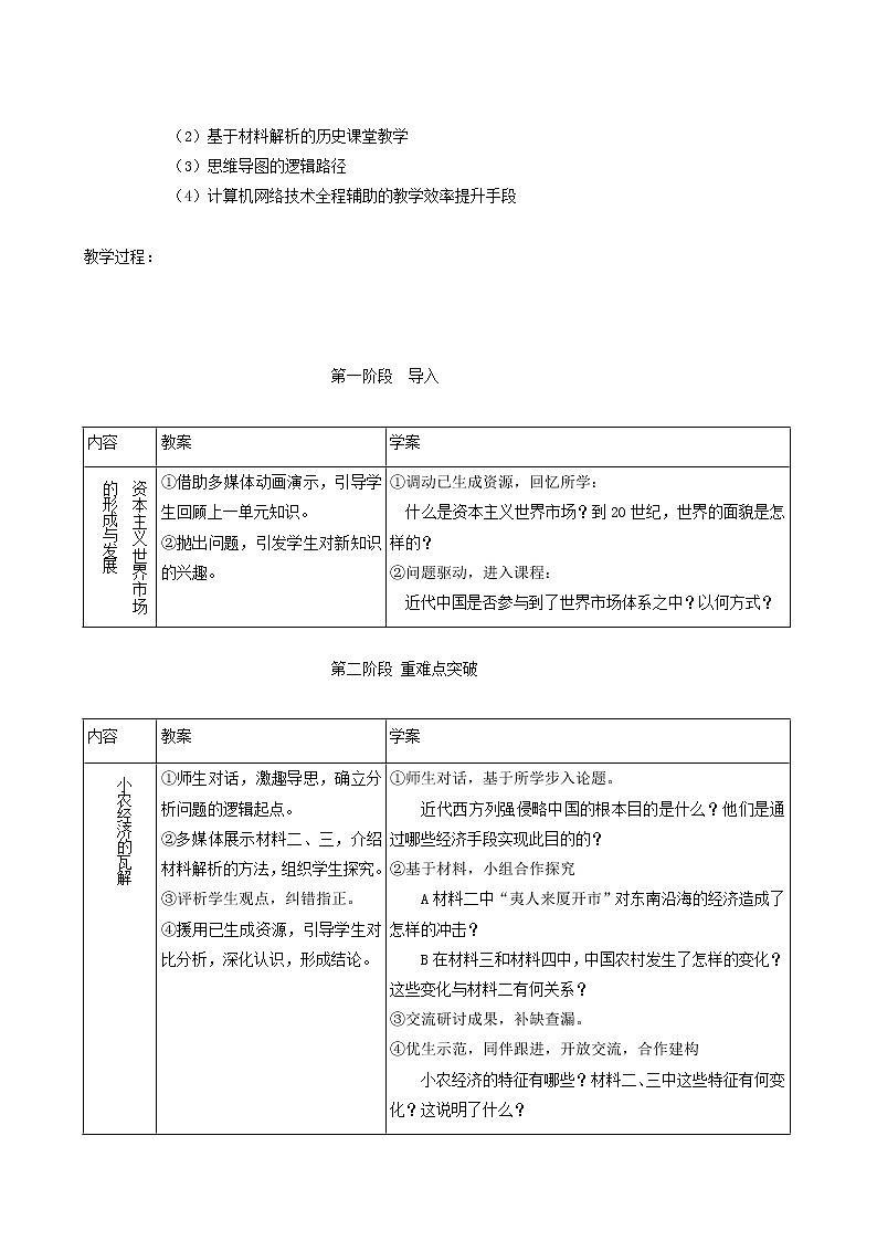人教版高中历史必修2第3单元近代中国经济结构的变动与资本主义的曲折发展第9课近代中国经济结构的变动2教案第2页