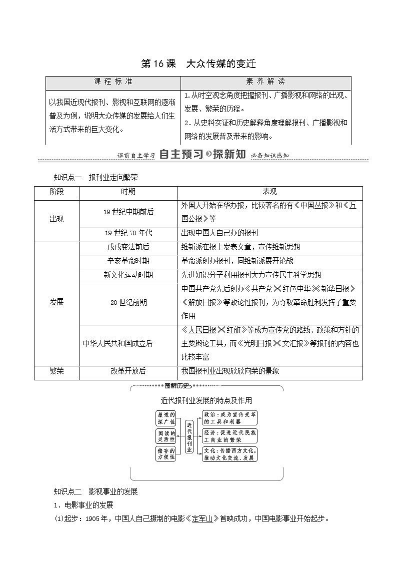 人教版高中历史必修2第5单元中国近现代社会生活的变迁第16课大众传媒的变迁学案01