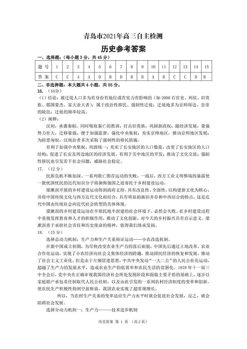 青岛市2021年高三自主检测历史试题答案第1页