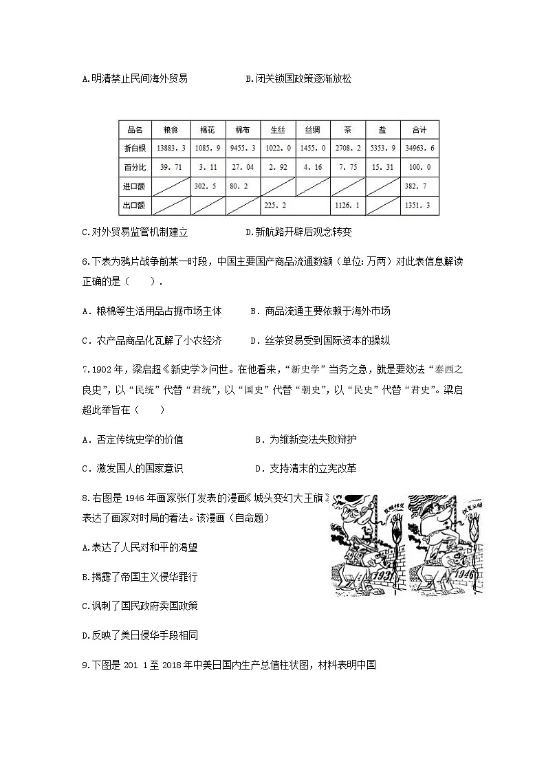 2021重庆綦江中学高三下学期5月考前模拟考试历史试题含答案第2页