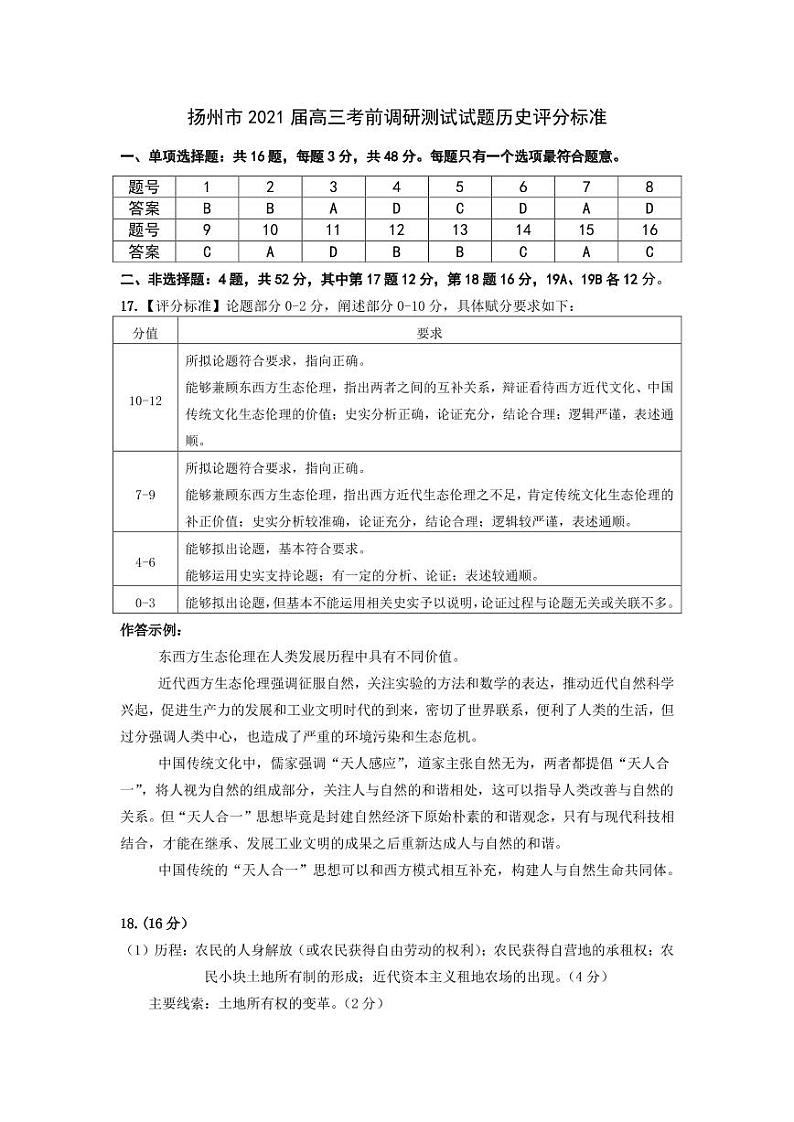 扬州市2021届高三考前调研测试历史试题答案第1页