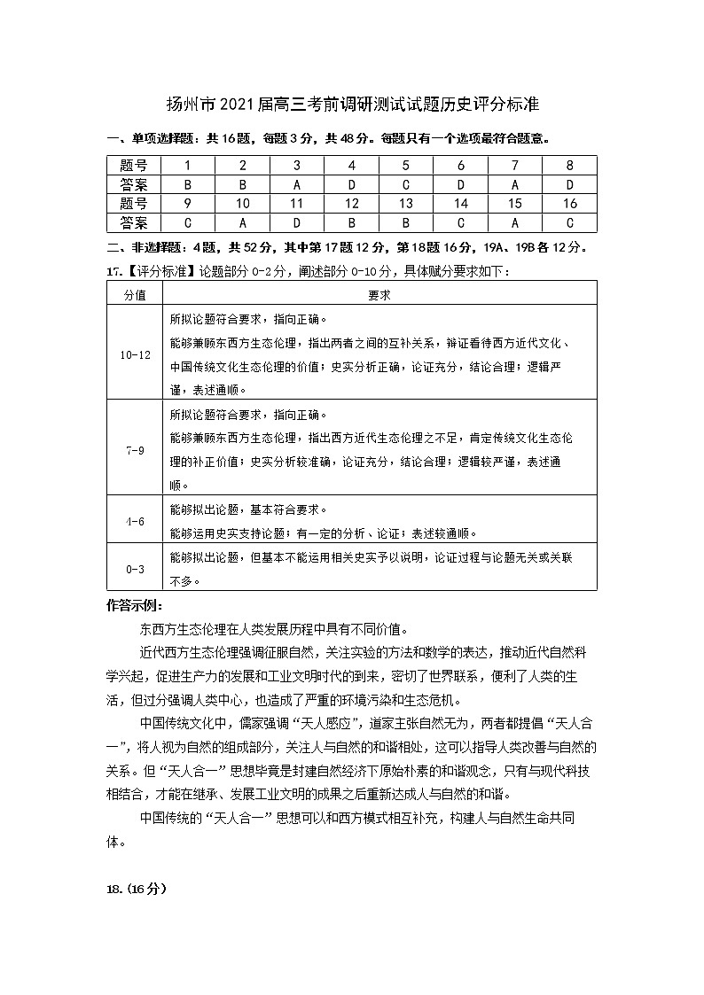 扬州市2021届高三考前调研测试历史试题答案第1页