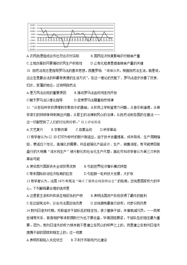 2021河北省“决胜新高考・名校交流“高三下学期3月联考试题历史含解析03