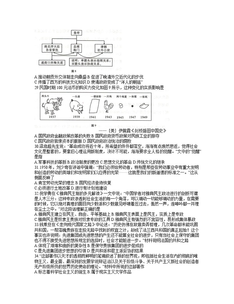 2021贵阳一中高三下学期高考适应性月考卷(六)文科综合历史试题含答案第2页