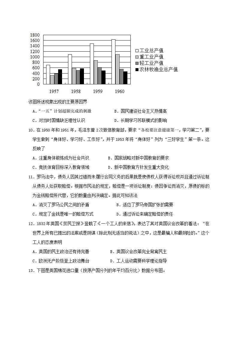 2021邯郸大名县一中高三上学期阶段性(联考考前)检测历史试题含答案第3页