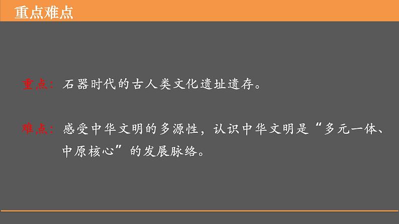 第1课 中华文明的起源与早期国家 课件--2022-2023学年统编版(2019)高中历史必修中外历史纲要上册03