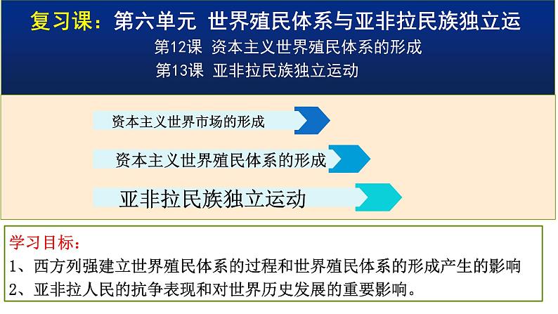 第六单元 世界殖民体系与亚非拉民族独立运动 复习课件--2021-2022学年高中历史统编版(2019)必修中外历史纲要下册01