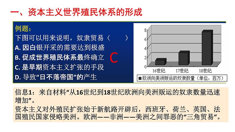 第六单元 世界殖民体系与亚非拉民族独立运动 复习课件--2021-2022学年高中历史统编版(2019)必修中外历史纲要下册02