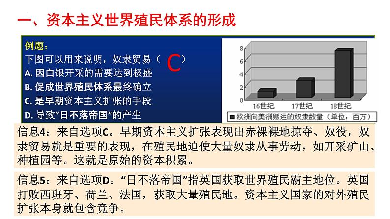 第六单元 世界殖民体系与亚非拉民族独立运动 复习课件--2021-2022学年高中历史统编版(2019)必修中外历史纲要下册06
