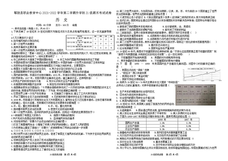 河南省许昌市鄢陵县职业教育中心2021-2022学年高一下学期期末考试(普高)历史试题(升学班)01