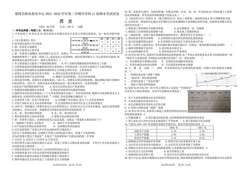 河南省许昌市鄢陵县职业教育中心2021-2022学年高一下学期期末考试(普高)历史试题(升学班)01