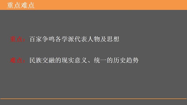 2022-2023学年高中历史统编版(2019)必修中外历史纲要上册第2课 诸侯纷争与变法运动 课件03