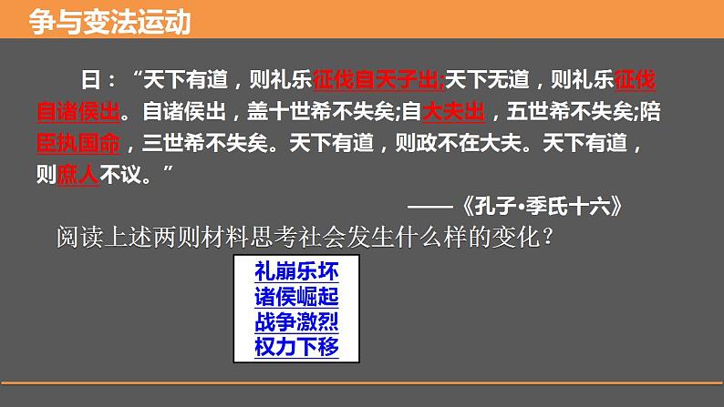 2022-2023学年高中历史统编版(2019)必修中外历史纲要上册第2课 诸侯纷争与变法运动 课件06