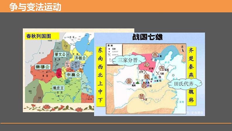 2022-2023学年高中历史统编版(2019)必修中外历史纲要上册第2课 诸侯纷争与变法运动 课件07