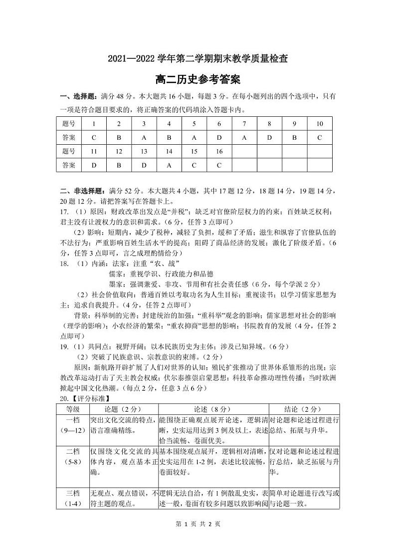 广东省东莞市2021-2022学年高二下学期期末教学质量监测历史试题01