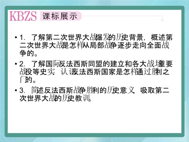 第三单元《第二次世界大战》复习课件（岳麓版历史选修3）02