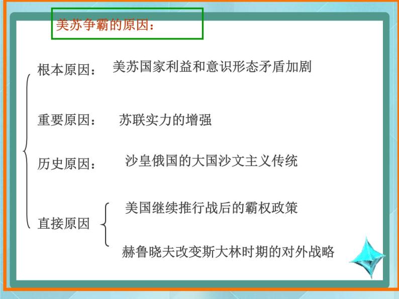 第16课《处于战争边缘的世界》课件（岳麓版历史选修3）05