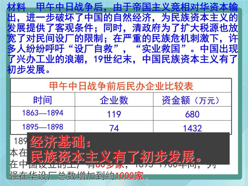 岳麓版历史选修1第15课 戊戌变法课件06