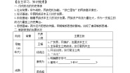 岳麓版选修1 历史上重大改革回眸第四单元   工业文明冲击下的改革第15课  戊戌变法教学设计