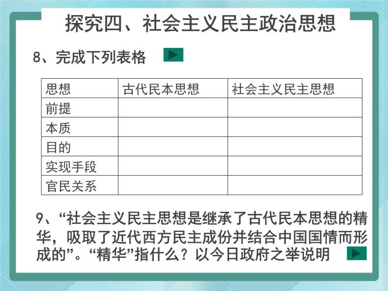 第18课 综合探究：反思民本与民主课件（岳麓版历史选修2）06