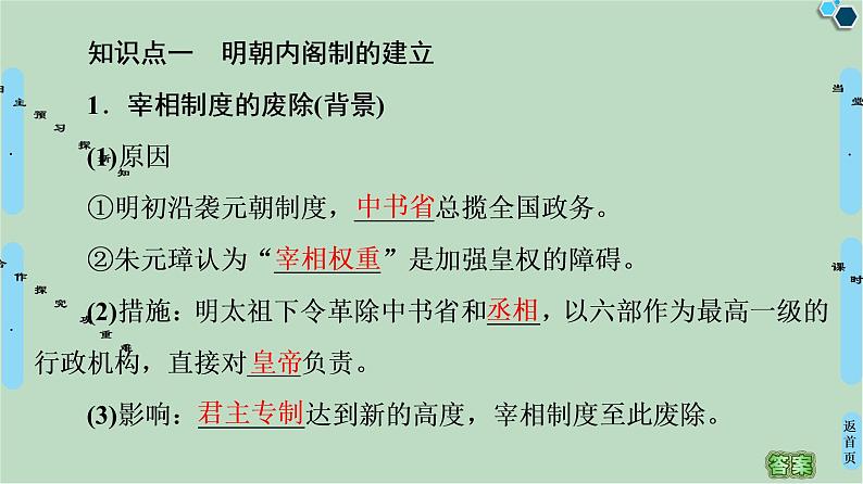 第1单元第4课明清皇权和中央集权制度的强化-高中历史必修1同步课件PPT(北师大版)第4页