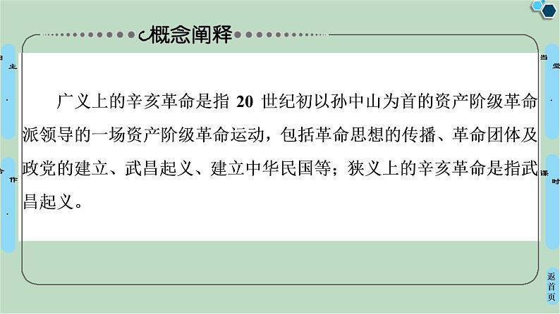 第2单元第7课辛亥革命和中华民国的建立-高中历史必修1同步课件PPT(北师大版)第8页
