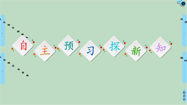 第2单元第9课中华民族的抗日战争-高中历史必修1同步课件PPT(北师大版)第3页