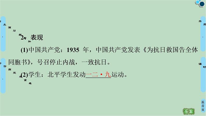 第2单元第9课中华民族的抗日战争-高中历史必修1同步课件PPT(北师大版)第5页