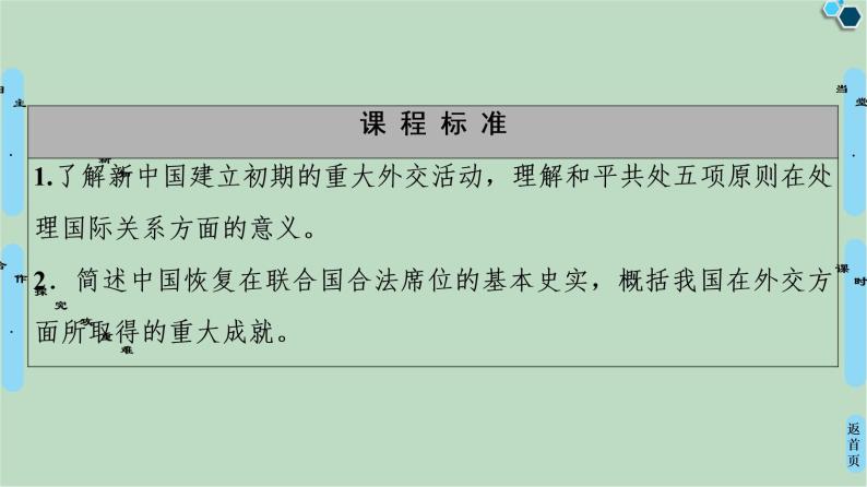 第4单元 第14课 中华人民共和国的外交成就-高中历史必修1同步课件PPT(北师大版)02