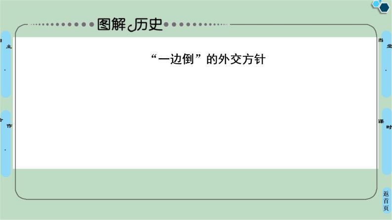 第4单元 第14课 中华人民共和国的外交成就-高中历史必修1同步课件PPT(北师大版)07