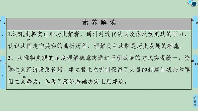 第6单元第20课资产阶级代议制在欧洲大陆的扩展-高中历史必修1同步课件PPT(北师大版)第3页