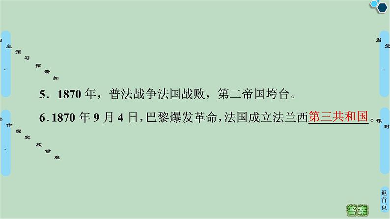 第6单元第20课资产阶级代议制在欧洲大陆的扩展-高中历史必修1同步课件PPT(北师大版)第6页