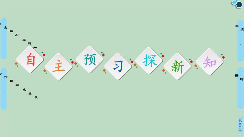 第4课商业的发展-高中历史必修2同步课件PPT(北师大版)03