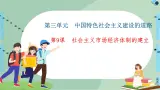 第9课社会主义市场经济体制的建立-高中历史必修2同步课件PPT(北师大版)