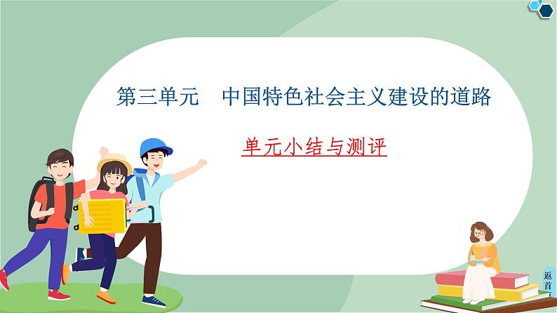 第3单元单元小结与测评-高中历史必修2同步课件PPT(北师大版)01