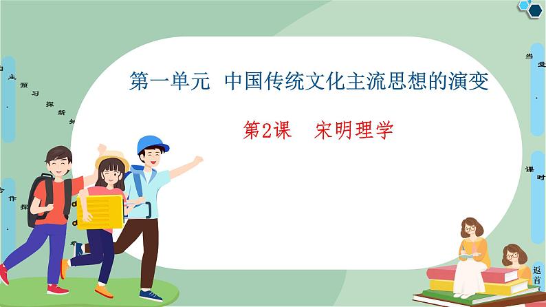 第1单元第2课宋明理学-高中历史必修3同步课件PPT(北师大版)第1页