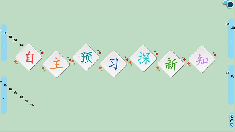 第1单元第2课宋明理学-高中历史必修3同步课件PPT(北师大版)第3页