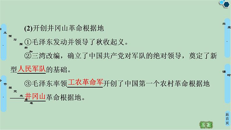 第4单元第11课中国化的马克思主义——毛泽东思想-高中历史必修3同步课件PPT(北师大版)06
