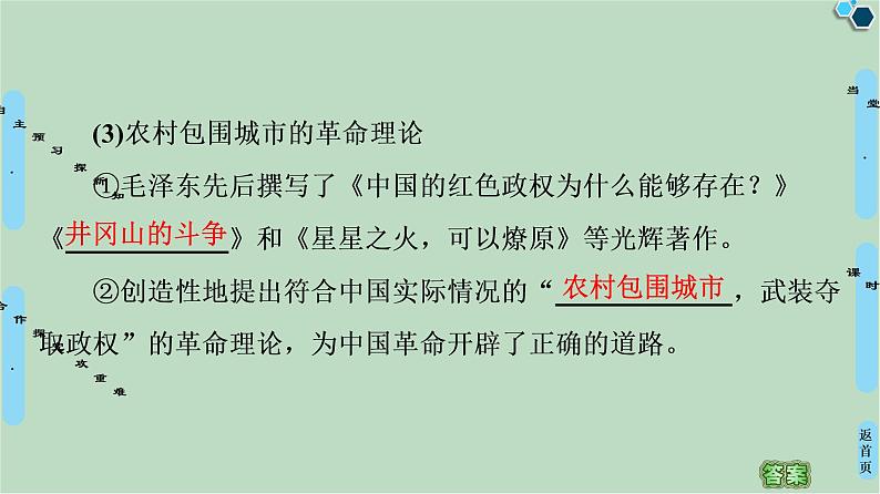 第4单元第11课中国化的马克思主义——毛泽东思想-高中历史必修3同步课件PPT(北师大版)07