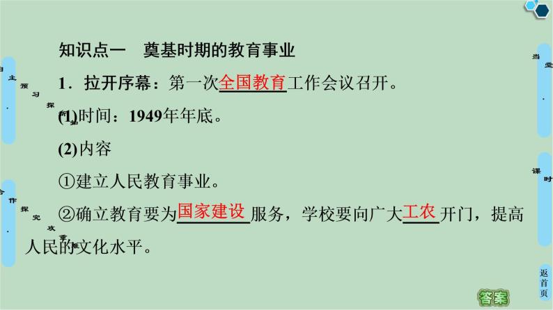 第5单元第15课中华人民共和国的教育事业-高中历史必修3同步课件PPT(北师大版)04