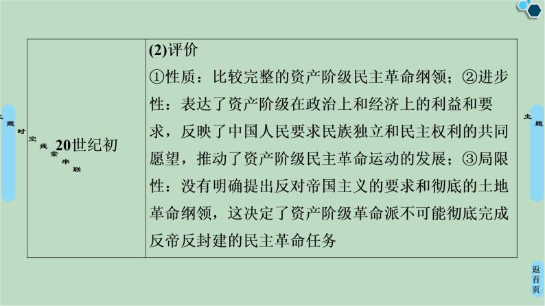 第4单元单元小结与测评-高中历史必修3同步课件PPT(北师大版)07