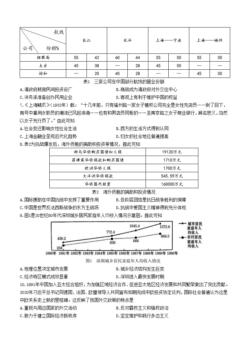 广东省广州市番禺区2021-2022学年高二下学期期末历史试题02