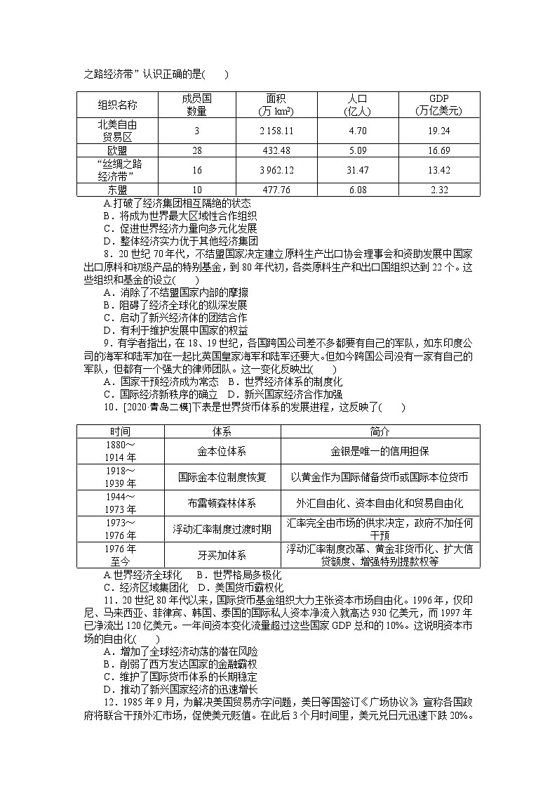 2023届新高考专用历史二轮复习习题--高频考点11 二战后世界经济格局演变与全球化趋势(无答案)第2页