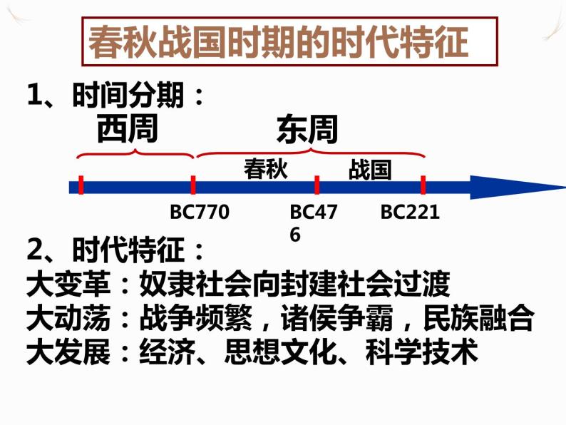 2.1 改革变法风潮与秦国历史机遇 课件 新课标高中历史选修一05