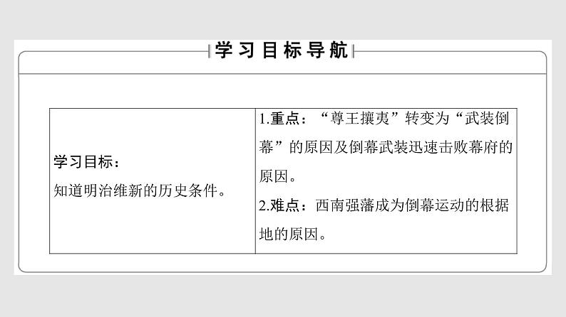 8.2 倒幕运动和明治政府的成立 课件 新课标高中历史选修一02