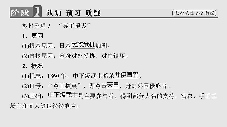 8.2 倒幕运动和明治政府的成立 课件 新课标高中历史选修一03
