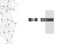 选修1 历史上重大改革回眸3 百日维新多媒体教学课件ppt