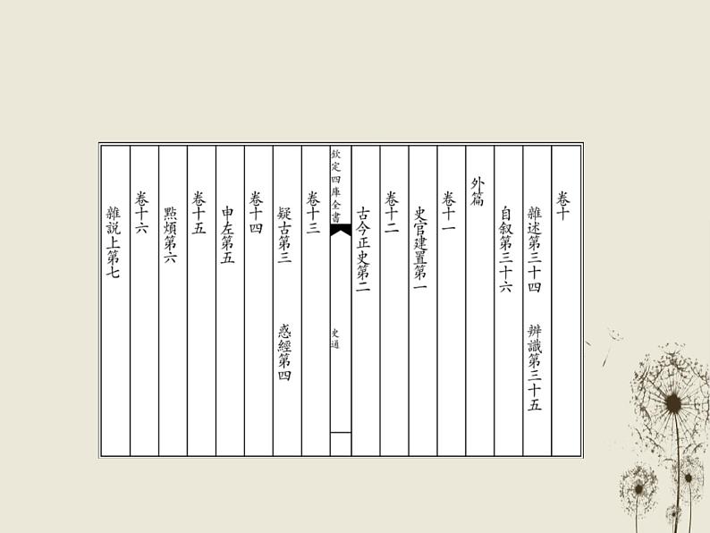 1.3 历史学怎样“重现”历史 课件 新课标高中历史选修五第6页