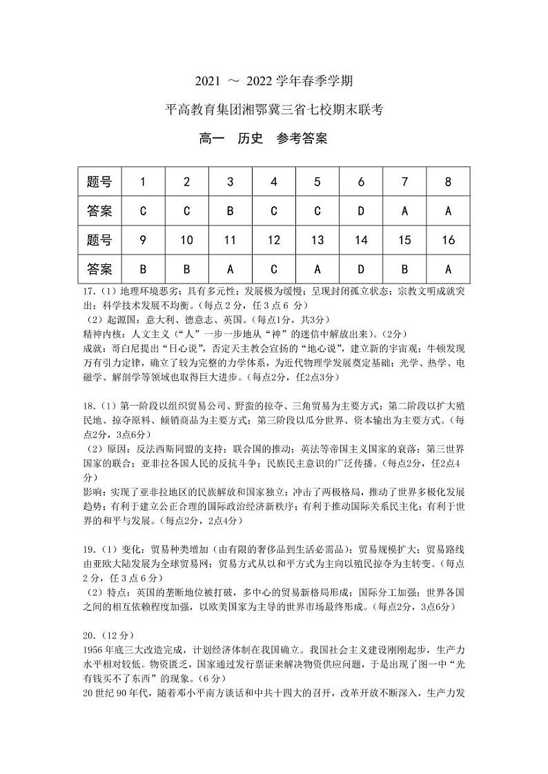 湘鄂冀三省益阳平高学校、长沙市平高中学等七校联考2021-2022学年高一下学期期末考试历史试题01